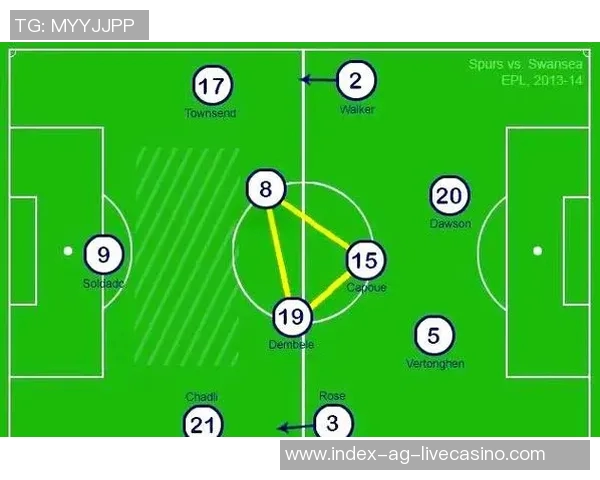 足球场上各个位置的战术解析与球员职责详解